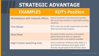 STRATEGIC ADVANTAGE
11
EXAMPLES KUT’s Position
Marketplace with network effects Lots of customers. Very few Social Lenders.
We corner the market on responsible lending
solutions.
First Mover KUT is the only socially responsible auto loan
debt restructuring company.
Data Moat Our team of data scientists and analysts
gather behavioral data on subprime
customers that is not publicly available.
High Friction Switching Cost Once a customer refinances their debt, it is
very hard to refinance them again, and if
they do, we get paid on the full-face value.
 