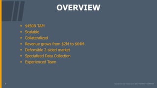 OVERVIEW
2
 $450B TAM
 Scalable
 Collateralized
 Revenue grows from $2M to $64M
 Defensible 2-sided market
 Specialized Data Collection
 Experienced Team
 