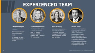 EXPERIENCED TEAM
3
Experienced founder
with 2 successful
exits.
8 years as an Auto
Finance Director in 3
states.
Nathaniel Syme
Co-founder and fund
manager of YREFY a $55
million subprime student
loan portfolio.
Mary Jo Terry
Over 17 years of
founder, capital
strategy, and 7 years of
VC experience.
Kasten Spethmann
FOUNDER COMPLIANCE, ACQUISITION &
UNDERWRITING ADVISOR
STRATEGIC CAPITAL MGMT
& MARKETING ADVISOR
CEO of TruDecision
Co-founder of Exeter
Financial, a subprime
lender with over $2 billion
in annual originations.
Currently a fund manager
with over $100 million of
subprime auto assets.
Daniel Parry
PORTFOLIO ANALYTICS, RISK,
& PERFORMANCE MODELING
 