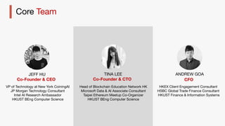 Turing Chain Pitch Deck (English) | PDF