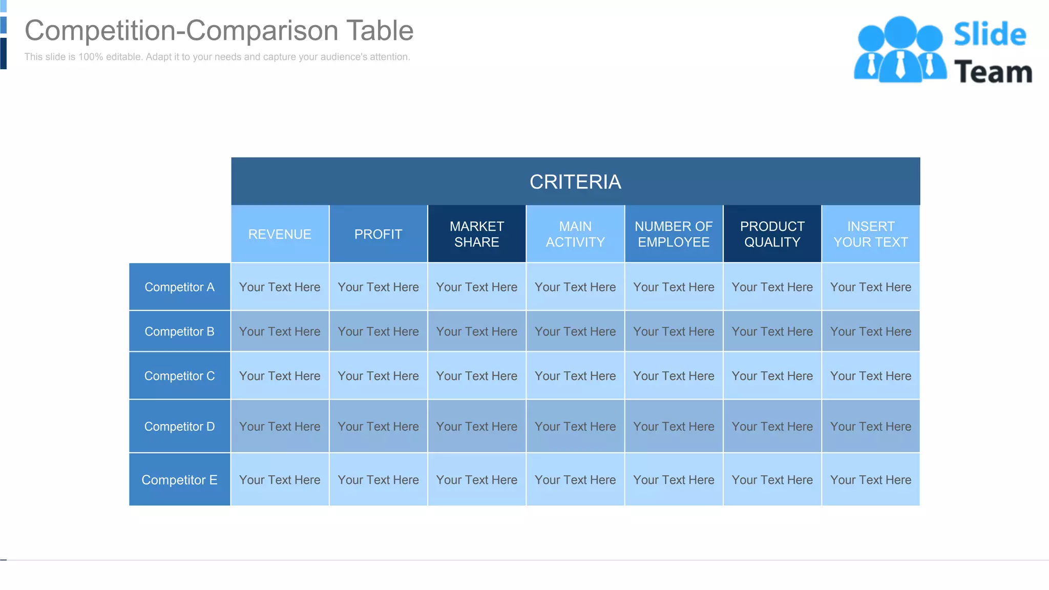 CRITERIA
REVENUE PROFIT
MARKET
SHARE
MAIN
ACTIVITY
NUMBER OF
EMPLOYEE
PRODUCT
QUALITY
INSERT
YOUR TEXT
Competitor A Your Text Here Your Text Here Your Text Here Your Text Here Your Text Here Your Text Here Your Text Here
Competitor B Your Text Here Your Text Here Your Text Here Your Text Here Your Text Here Your Text Here Your Text Here
Competitor C Your Text Here Your Text Here Your Text Here Your Text Here Your Text Here Your Text Here Your Text Here
Competitor D Your Text Here Your Text Here Your Text Here Your Text Here Your Text Here Your Text Here Your Text Here
Competitor E Your Text Here Your Text Here Your Text Here Your Text Here Your Text Here Your Text Here Your Text Here
WWW.COMPANY.COM 25
This slide is 100% editable. Adapt it to your needs and capture your audience's attention.
Competition-Comparison Table
 