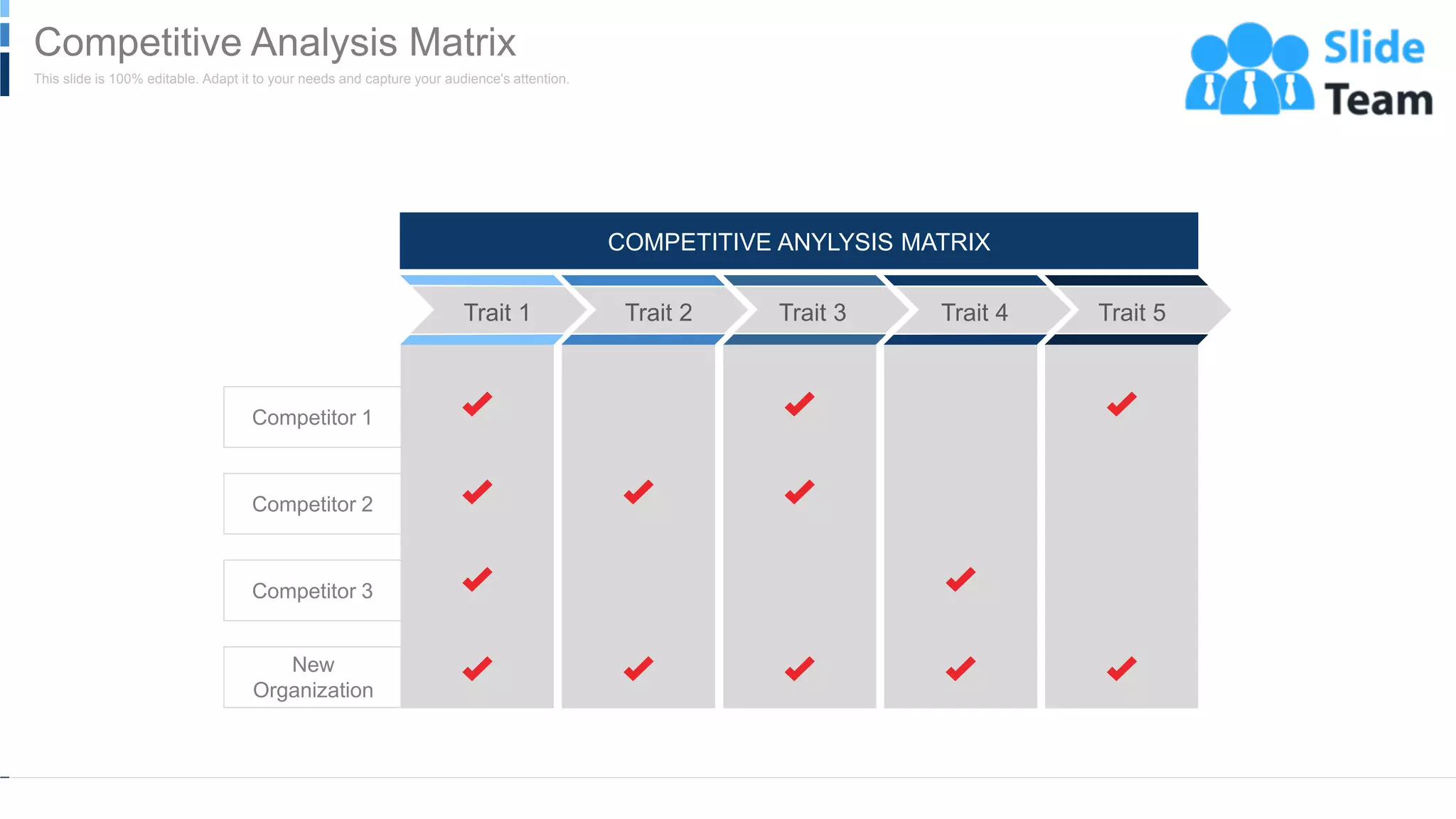 WWW.COMPANY.COM 27
Competitor 1
Competitor 2
Competitor 3
New
Organization
Trait 1 Trait 2 Trait 3 Trait 4 Trait 5
COMPETITIVE ANYLYSIS MATRIX
This slide is 100% editable. Adapt it to your needs and capture your audience's attention.
Competitive Analysis Matrix
 
