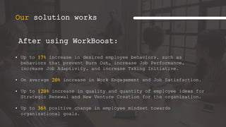 Work Boosters Workboost: enabling employee development and growth | PPT
