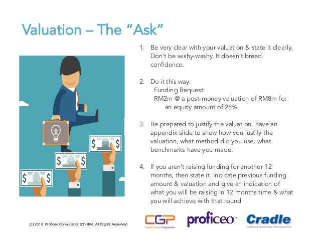 irp pitch deck highlights