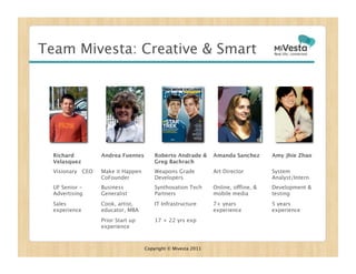 Team Mivesta: Creative & Smart




  Richard          Andrea Fuentes
      Roberto Andrade &       Amanda Sanchez
      Amy Jhie Zhao
  Velasquez
                            Greg Bachrach
  Visionary CEO
   Make it Happen       Weapons Grade           Art Director
        System
                   CoFounder
           Developers
                                  Analyst/Intern
  UF Senior -      Business             Synthovation Tech       Online, offline, &   Development &
  Advertising
     Generalist
          Partners
               mobile media
        testing
  Sales            Cook, artist,        IT Infrastructure
      7+ years             5 years
  experience
      educator, MBA
                               experience
          experience
                   Prior Start up       17 + 22 yrs exp
                   experience



                                    Copyright © Mivesta 2011
 