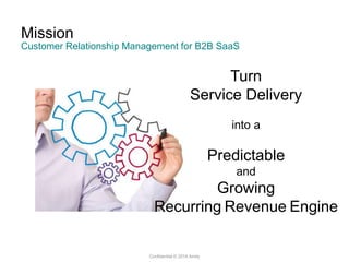 Mission
Confidential © 2014 Amity
Customer Relationship Management for B2B SaaS
Turn
Service Delivery
into a
Predictable
and
Growing
Recurring Revenue Engine
 