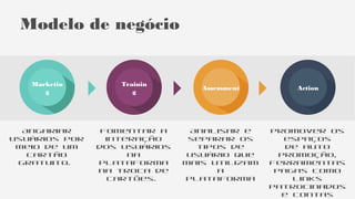 Plano
empre
sas
LandingS
hare
Links
patrocinados
Netwo
rking
full
Grupos
especiais
para
controle de
compartilha
mentos, e
aquisição de
networking
Os usuários
podem
promover
seus
serviços, em
posições de
destaque
nas buscas
relacionadas
Página de
conversão
do usuário
com
detalhes de
seu
trabalho
como
portfolios,
Compartilha
mento
infinito de
cartões,
além de
recebimento
e
gerenciamen
to de
Planos monetizáveisA parte monetizável da plataforma prevê um serviço
full até R$ 19,90 pagos anualmente
 