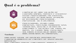 Conclusão
Uma rede social de negócios baseada no
compartilhamento de cartões de visita online,
idênticos
Qual é o problema?
Carência de uma solução de
conexão rápida, prática e eficiente
entre profissionais em eventos,
encontros ou qualquer situação
de interação profissional,
presencial ou à distância.
Profissionais, assim como
empresas, precisam promover seus
trabalhos, buscar e oferecer
parcerias e soluções em todas as
áreas, os canais mais populares
voltados a isso hoje ainda são
mais dedicados às empresas.
 