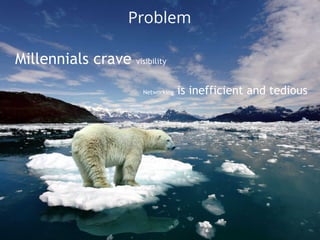 Networking is inefficient and tedious
Millennials crave visibility
Problem
 