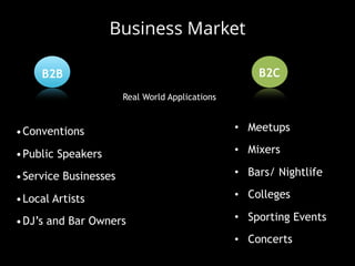 Real World Applications
B2B
•Conventions
•Public Speakers
•Service Businesses
•Local Artists
•DJ’s and Bar Owners
B2C
• Meetups
• Mixers
• Bars/ Nightlife
• Colleges
• Sporting Events
• Concerts
Business Market
 