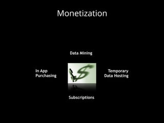 Monetization
In App
Purchasing
Data Mining
Subscriptions
Temporary
Data Hosting
 