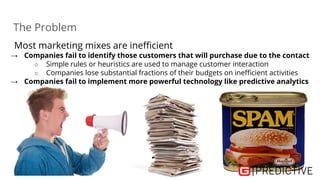 The Problem
Most marketing mixes are inefficient
→ Companies fail to identify those customers that will purchase due to the contact
○ Simple rules or heuristics are used to manage customer interaction
○ Companies lose substantial fractions of their budgets on inefficient activities
→ Companies fail to implement more powerful technology like predictive analytics
 