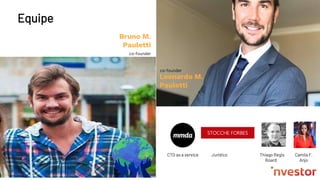 Equipe
co-founder
Leonardo M.
Pauletti
co-founder
CTO as a service Jurídico Thiago Regis Camila F.
Board Anjo
Bruno M.
Pauletti
 