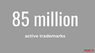 85 million
active trademarks
 