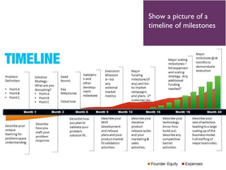 Show a picture of a
timeline of milestones
 