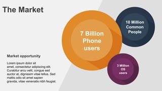 The Market
7 Billion
Phone
users

10 Million
Common
People

Market opportunity
Lorem ipsum dolor sit
amet, consectetur adipiscing elit.
Curabitur arcu velit, congue sed
auctor at, dignissim vitae tellus. Sed
mattis odio sit amet sapien
gravida, vitae venenatis nibh feugiat.

3 Million
OS
users

 