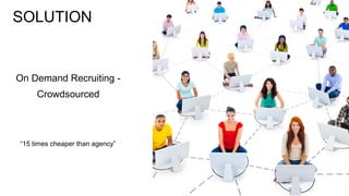 On Demand Recruiting -
Crowdsourced
SOLUTION
15 times cheaper than agency
 