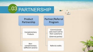 NO.03 PARTNERSHIP
Product
Partnership
Complementary
Products
Non-
complementary
(different sectors)
Partner/Referral
Program
Commissioned
sales team (sell to
their customers)
(External parties)
Referral credits
 