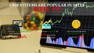 CRM SYSTEMS ARE POPULAR IN SALES
WHY ???
INCREASED REVENUE BY
41%PER SALES
REPRESENTATIVE
LED TO SALES CONVERSION
RATE IMPROVEMENTS OF
OVER 300%
LED TO AN INCREASED
CUSTOMER RETENTION
RATE OF 27%
 