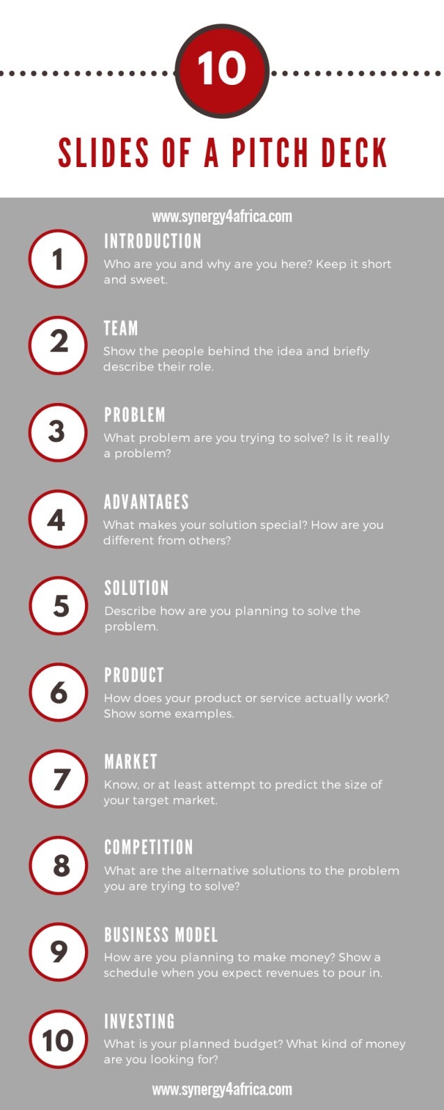 business plan pitch deck