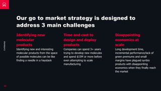 Confidential
Our go to market strategy is designed to
address 3 main challenges
13
Disappointing
economics at
scale
Long development time,
incremental performance/lack of
green premiums and small
margins have plagued synbio
products with disappointing
economics when they finally reach
the market
Time and cost to
design and deploy
products
Companies can spend 3+ years
trying to develop new molecules
and spend $15M or more before
even attempting to scale
manufacturing
Identifying new
molecular
products
Identifying new and interesting
molecular products from the space
of possible molecules can be like
finding a needle in a haystack
 