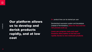 Confidential
Our platform allows
us to develop and
derisk products
rapidly, and at low
cost
15
5+ product lines can be started per year
Standardized expression system and biocatalysis
(instead of fermentation) allow for fast and low
risk process scale up
Lower per-program costs and rapid
timelines allow Aether to fail fast and
rapidly iterate to new molecular products
 