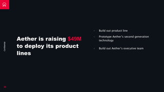 Confidential
Aether is raising $49M
to deploy its product
lines
22
• Build out product line
• Prototype Aether’s second generation
technology
• Build out Aether’s executive team
 
