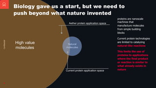 Confidential
Biology gave us a start, but we need to
push beyond what nature invented
proteins are nanoscale
machines that
manufacture molecules
from simple building
blocks
Current protein technologies
are limited to catalyzing
natural-like reactions
This limits the use of
proteins to applications
where the final product
or reaction is similar to
what already exists in
nature
Natural
molecules
Current protein application space
High value
molecules
Aether protein application space
4
 
