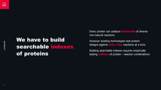 Confidential
We have to build
searchable indexes
of proteins
5
Every protein can catalyze thousands of diverse
non-natural reactions
However existing technologies test protein
designs against only a few reactions at a time
Building searchable indexes requires empirically
testing millions of protein - reaction combinations
 