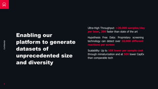 Confidential
Enabling our
platform to generate
datasets of
unprecedented size
and diversity
7
Ultra-High Throughput: >20,000 samples/day
per laser, 20X faster than state of the art
Hypothesis Free Data: Proprietary screening
technology can detect over 10,000 different
reactions per screen
Scalability: Up to 10X lower per sample cost
through miniaturization and at 50X lower CapEx
than comparable tech
 