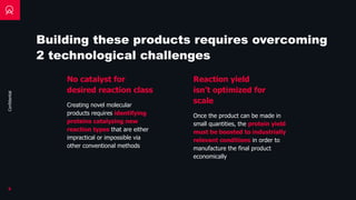 Confidential
Building these products requires overcoming
2 technological challenges
9
Reaction yield
isn't optimized for
scale
Once the product can be made in
small quantities, the protein yield
must be boosted to industrially
relevant conditions in order to
manufacture the final product
economically
No catalyst for
desired reaction class
Creating novel molecular
products requires identifying
proteins catalyzing new
reaction types that are either
impractical or impossible via
other conventional methods
 