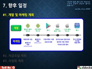 #1. 개발 및 마케팅 계획
#2. 자금조달 계획
#3. 사업화 계획
7. 향후 일정
클로즈 베타
테스트
오픈 베타
테스트
출시
개발자
협의, 기획
1,2차 베타
테스트
출시
제휴업체 모집 홈페이지
개설
(tellve.com)
온라인/SNS 집중 홍보
동호회 지원 이벤트
국내외 언론 홍보
홈페이지
개설
(zblocks.com)
가입이벤트 시행
마케팅
개발
앱 내 결제용
아이템
개발,제작
M+1 M+2 M+3 M+4 M+5 M+6
상표권 등록
“당신의 꿈을 항상 유지 하십시오.
그것이 언젠가 현실이 될지도
모릅니다.”
Jack Ma, Alibaba 창업주
 