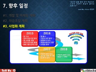 #1. 개발 및 마케팅 계획
#2. 자금조달 계획
#3. 사업화 계획
7. 향후 일정
• 팀 구성
• 정부지원사업 참여
• 앱 시제품 개발
• 창업 경진대회 출품
• BM /홍보전략 수립
• 앱 출시
• 가입자 5만 달성
• 엔젤투자 유치
• 엑셀러레이터 지원
• 지재권 취득
• 가입자 20만 달성
• 글로벌 진출 (中, 美)
• VC투자 유치
• 가입자 200만 달성
• M&A || IPO
2017 2018
2015 2016
“당신의 꿈을 항상 유지 하십시오.
그것이 언젠가 현실이 될지도
모릅니다.”
Jack Ma, Alibaba 창업주
 