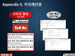 Appendix II. 지식재산권
기존 특허
(유사 기술)
상표권 출원
(2건 3류)
 