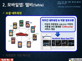  소셜 네트워킹
 차량번호 기반 메시징
2. 모바일앱: 텔비(TellVe)
“결국 모든 앱은 채팅, 메시징 앱으로
진화할 것이다.”
John Lilly, Greylock (SV-VC펌) Partner
Facebook News feed 방식
차주간 네트워킹 & 차량 정보교류
- 가입자 차량정보 (차종,연식) 기반의
차종별 SNS 플랫폼 ‘CARmunity’
서비스 제공
 
