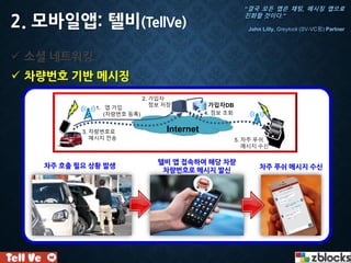 2. 모바일앱: 텔비(TellVe)
Internet
1. 앱 가입
(차량번호 등록)
가입자DB
2. 가입자
정보 저장
3. 차량번호로
메시지 전송
4. 정보 조회
5. 차주 푸쉬
메시지 수신
차주 호출 필요 상황 발생
텔비 앱 접속하여 해당 차량
차량번호로 메시지 발신 차주 푸쉬 메시지 수신
“결국 모든 앱은 채팅, 메시징 앱으로
진화할 것이다.”
John Lilly, Greylock (SV-VC펌) Partner
 소셜 네트워킹
 차량번호 기반 메시징
 