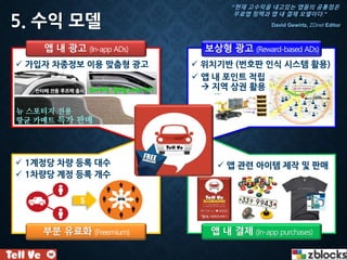 5. 수익 모델
“현재 고수익을 내고있는 앱들의 공통점은
무료앱 정책과 앱 내 결제 모델이다.”
David Gewirtz, ZDnet Editor
앱 내 결제 (In-app purchases)
보상형 광고 (Reward-based ADs)앱 내 광고 (In-app ADs)
싼타페 전용 루프랙 출시 쏘나타용 알미늄 레인가드!!
뉴 스포티지 전용
항균 카매트 특가 판매
 가입자 차종정보 이용 맞춤형 광고  위치기반 (번호판 인식 시스템 활용)
 앱 내 포인트 적립
 지역 상권 활용
$
 1계정당 차량 등록 대수
 1차량당 계정 등록 개수
부분 유료화 (Freemium)
 앱 관련 아이템 제작 및 판매
 