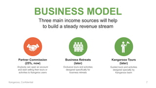 Kangarooo, Confidential
BUSINESS MODEL
Partner Commission
(25%, now)
Business Retreats
(later)
Kangarooo Tours
(later)
Three main income sources will help
to build a steady revenue stream
Anybody can open an account
and start selling their tours or
activities to Kangaroo users
Exclusive tours and activities
designed specifically for
business retreats
Guided tours and activities
designed specially by
Kangarooo team
7
 