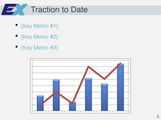 Traction to Date
• [Key Metric #1]
• [Key Metric #2]
• [Key Metric #3]
6
 