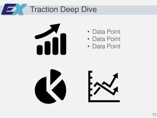 Traction Deep Dive
• Data Point
• Data Point
• Data Point
13
 