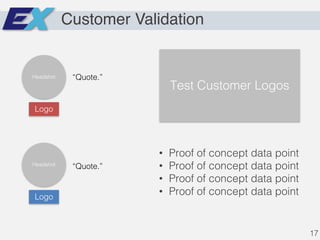Customer Validation
Headshot
Headshot
Logo
Logo
“Quote.”
“Quote.”
Test Customer Logos
• Proof of concept data point
• Proof of concept data point
• Proof of concept data point
• Proof of concept data point
17
 