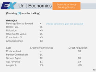 Unit Economics
(Showing [X] months trailing.)
Averages
Meetings/Events Booked X
Rental Rate $X
Utilization X%
Revenue for Venue $X
Commission % X%
Gross Revenue $X
Cost Channel/Partnerships Direct Acquisition
Cost-per-lead -- $X
Partner Commission $X --
Service Agent $X $X
Net Revenue $X $X
Margin % X% X%
Example: A Venue
Booking Service
[Provide context for a given item as needed]
19
 