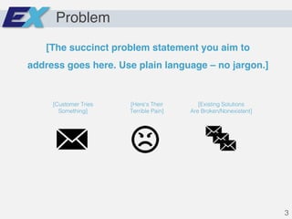 Problem
[The succinct problem statement you aim to
address goes here. Use plain language – no jargon.]
[Customer Tries
Something]
[Here’s Their
Terrible Pain]
[Existing Solutions
Are Broken/Nonexistent]
3
 