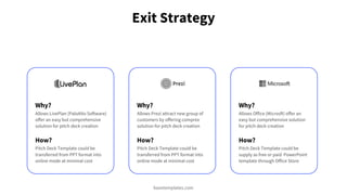 Exit Strategy
Why?
Allows LivePlan (PaloAlto Software)
offer an easy but comprehensive
solution for pitch deck creation
Ho...