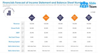 Financials Forecast of Income Statement and Balance Sheet Numbers
27
This slide shows company’s Financial Comparison based...