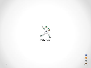 Pitcher
 