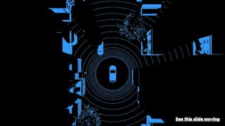 See this slide moving
 