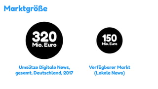 zaubar bei media.innovations 2019