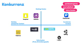 zaubar bei media.innovations 2019