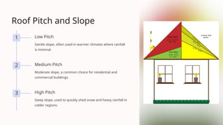Pitched-Roofs-Basic-Elements_(2)[1].pptx